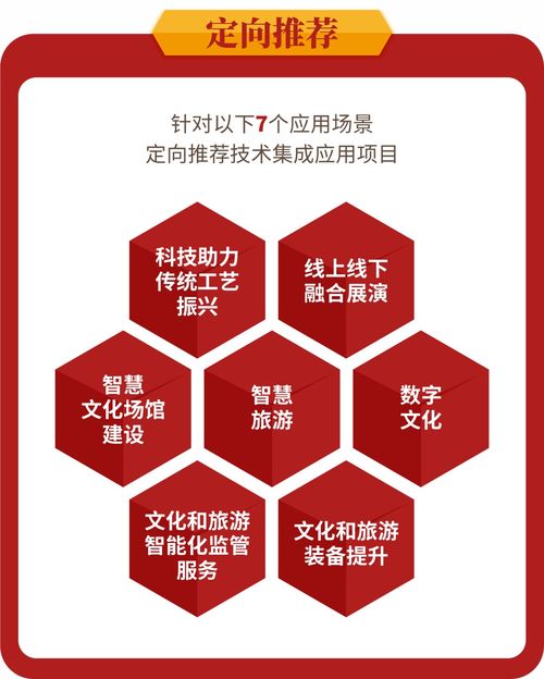 喜報(bào)！浙江9個(gè)文旅項(xiàng)目入選國家科技創(chuàng)新工程 中國旅游業(yè)態(tài)創(chuàng)新實(shí)戰(zhàn)手冊(cè)